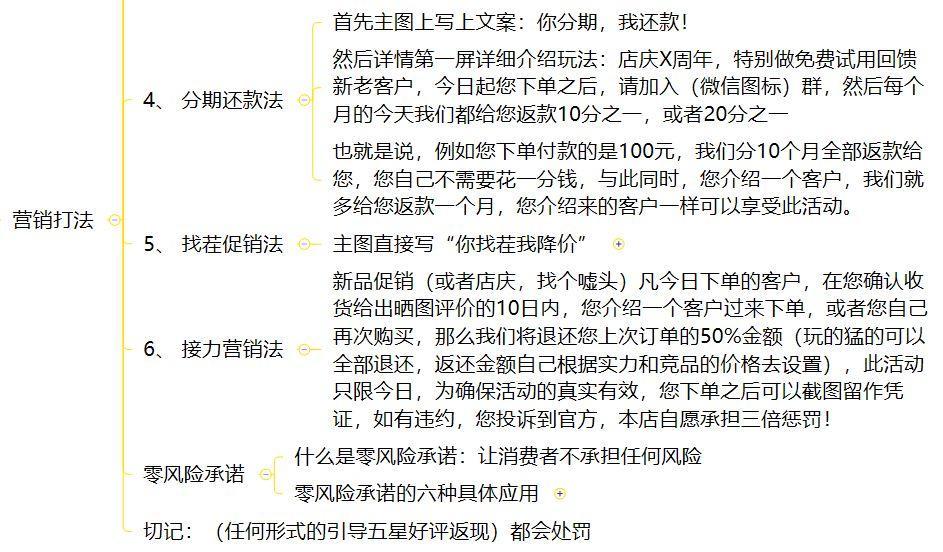 淘宝发布新产品怎么快速引流,淘宝运营新品销量快速破零技巧