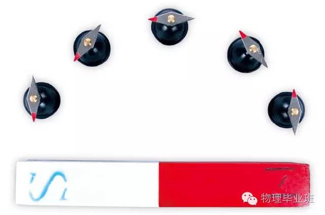 生活中的物理常识100例,中考物理必考常识题最全整顿