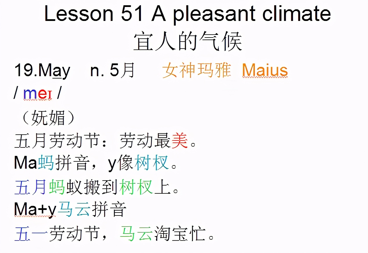 新概念英语第一册，音标课件自学整顿Lesson51Apleasantclimate