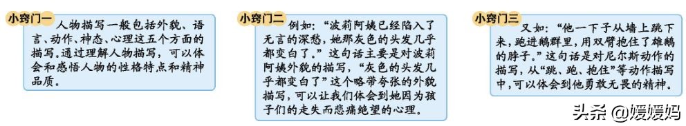 部编版六年级语文下册知识点整顿,部编版语文六年级下册重要知识点