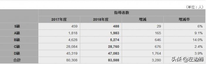 中国足球要从娃娃抓起,足球从娃娃抓起如今娃娃已成老翁