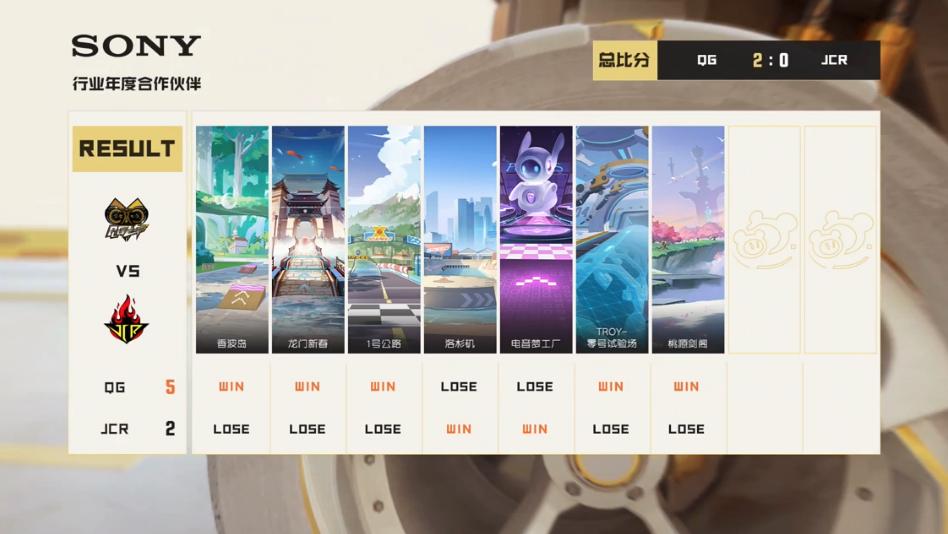 常规赛｜5月10日对阵看点昨日精彩赛况回忆