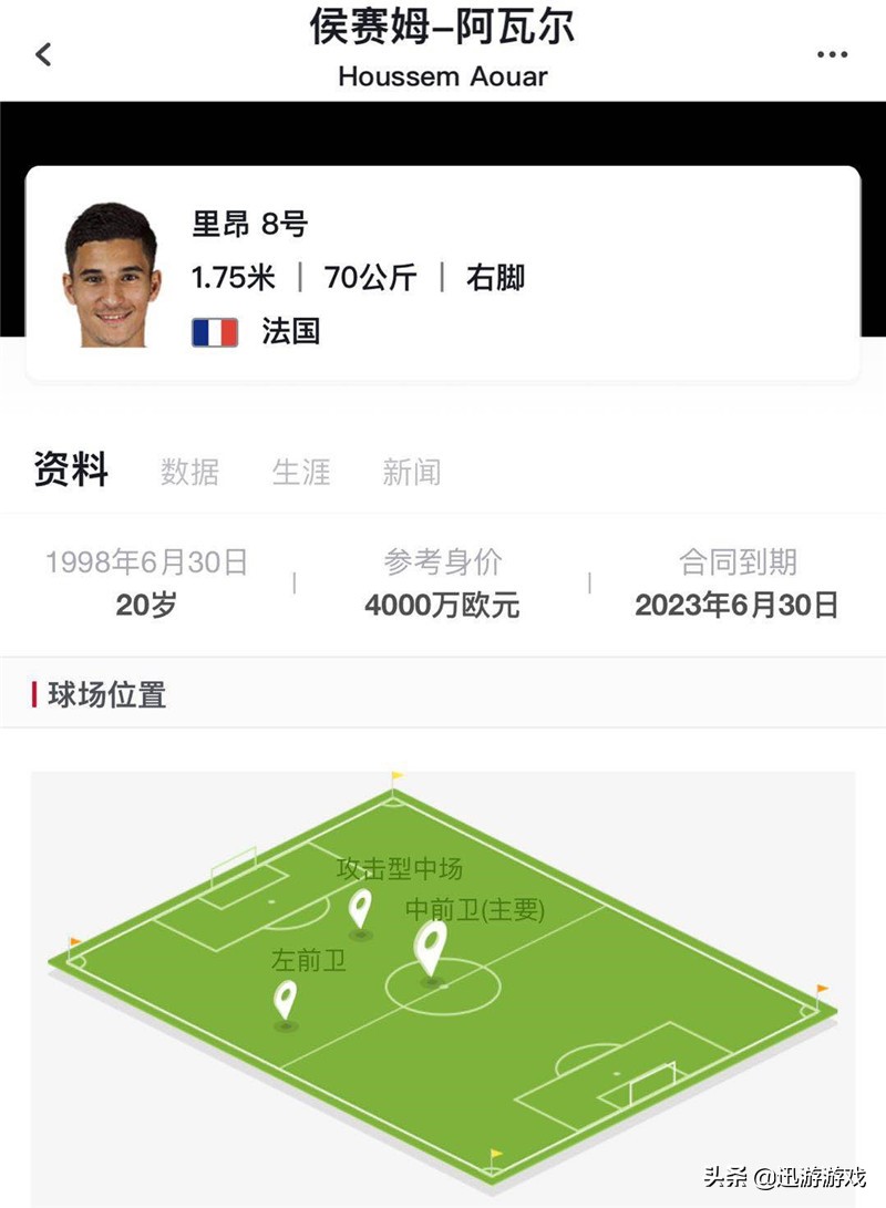 乌桑阿瓦尔转国籍,阿德里恩席瓦尔和乌桑阿瓦尔谁强