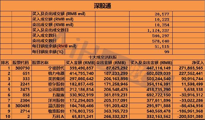 军工主题基金哪个最值得投资,值得投资的军工个股