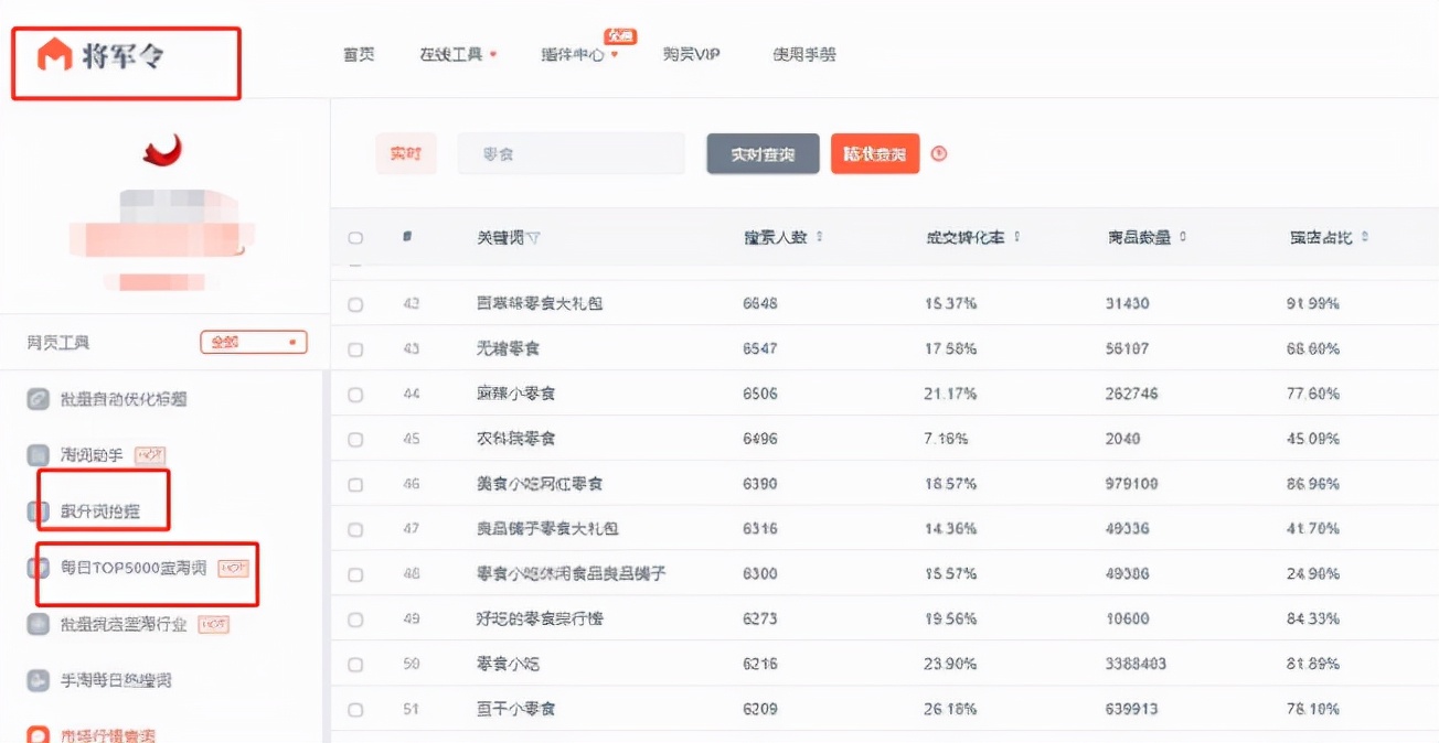 淘宝c店怎么高效做付费流量,淘宝c店怎么提升自然流量