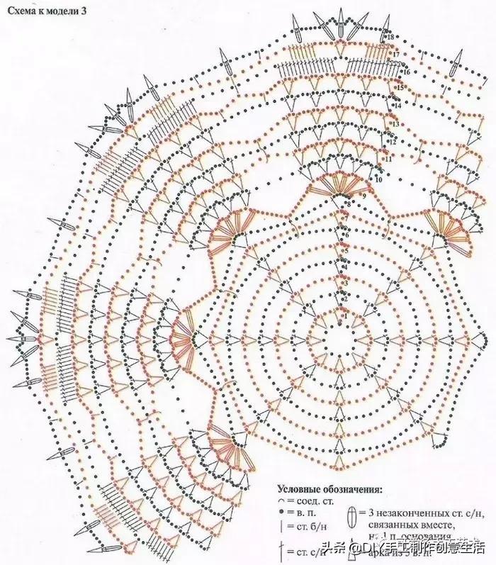 钩餐桌垫,钩餐桌垫视频教程