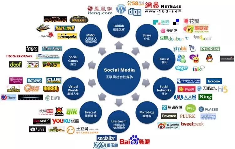 秒传短链接转换工具,万能链接生成器