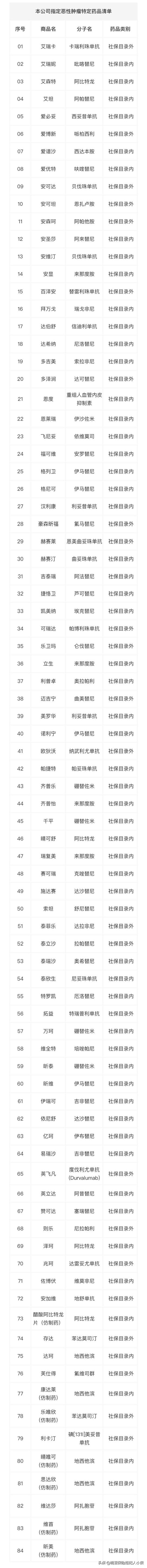 北京社保外地就医报销手续,北京社保外地就医怎么报销