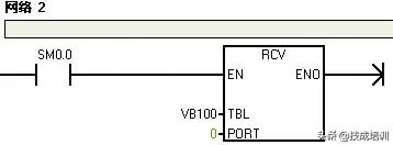 rs-485的技术特点,rs-485全解析