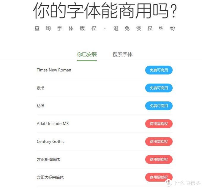 免费商用的字体不算侵权,免费商用字体放大或者缩小侵权吗