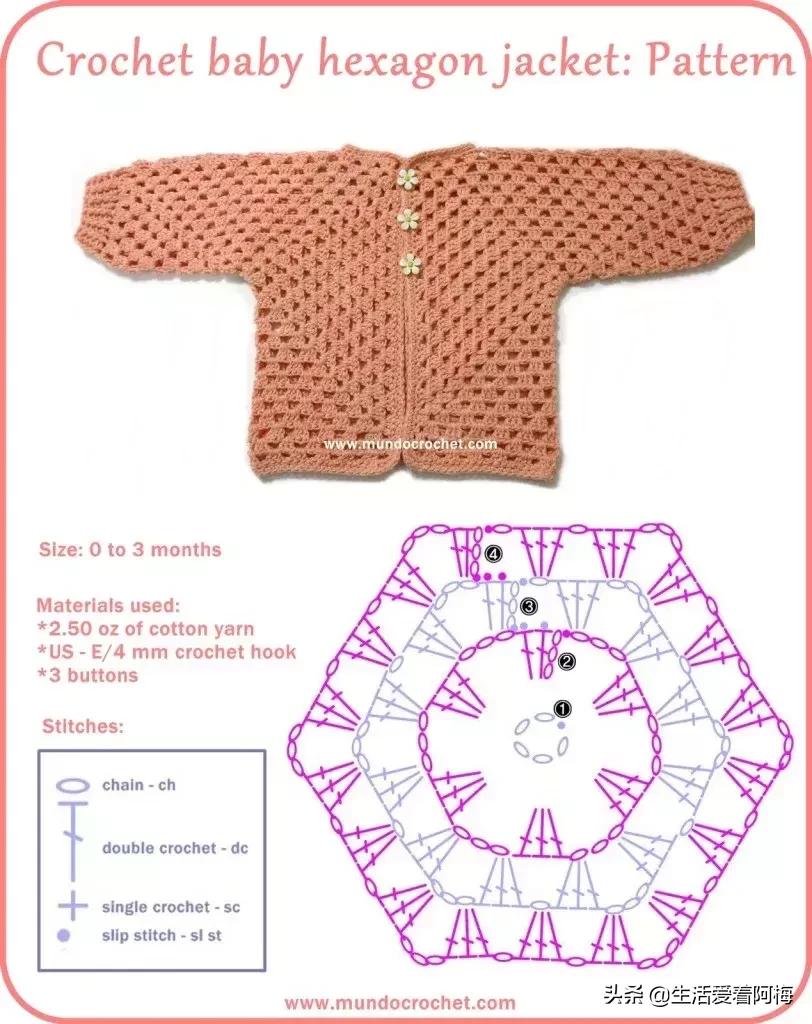 钩织冬季儿童毛衣图解,儿童内搭毛衣钩织教程完整版