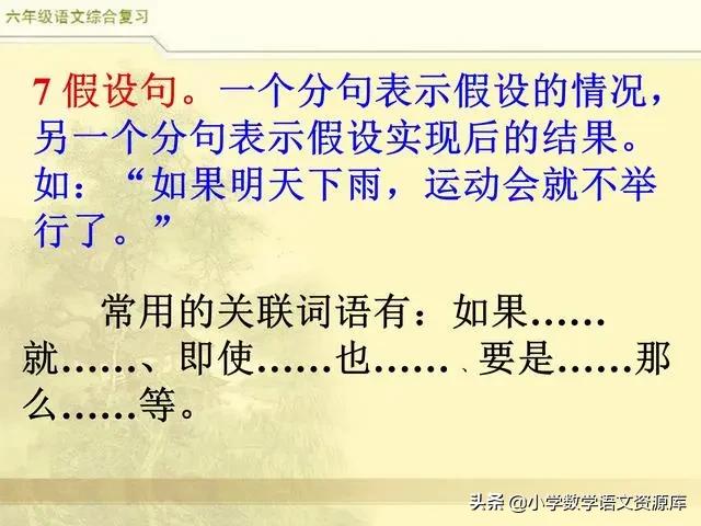 六年级语文总复习关联词专项练习,三年级上册语文关联词语专项练习