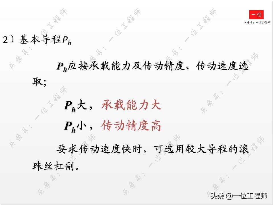 滚珠丝杠的组成方法,滚珠丝杠结构