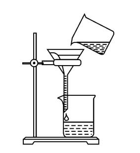 中考化学必考题型汇编,中考化学填空题专项归纳人教版