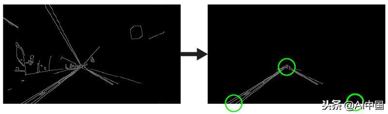 无人驾驶如何识别红绿灯,无人驾驶识别过程