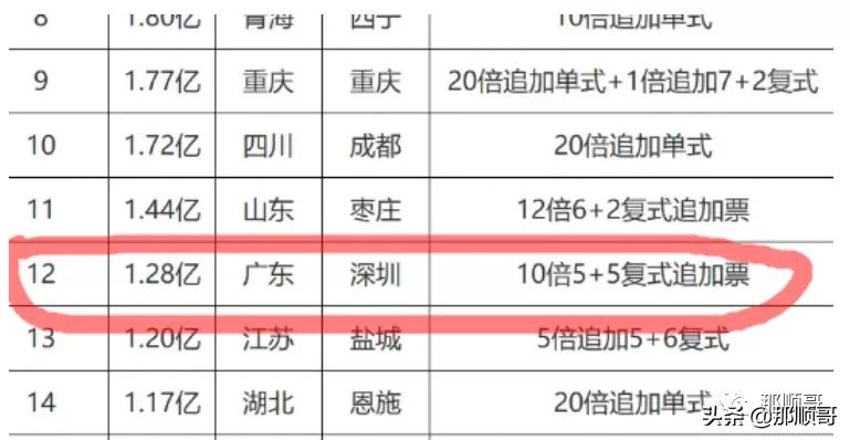 新三板打新机会怎么样,新三板打新新股一览表