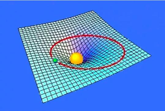 黑洞背后的科学真相,关于黑洞的10大认知
