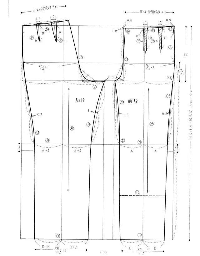 服装打版裤子教程全套免费,学做裤子入门知识公式