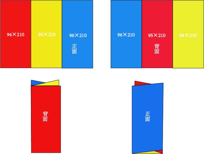 宣传折页都有哪些印刷效果,三折页宣传单的印刷方式