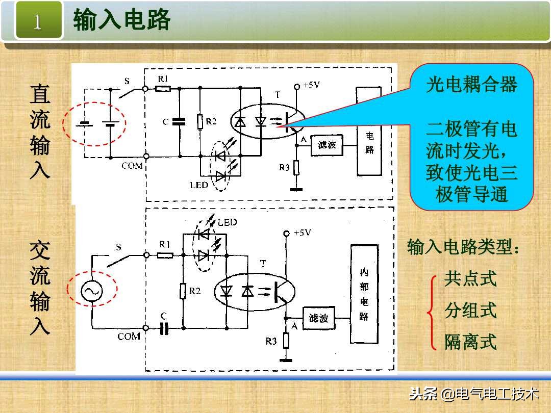 学plc之前需要先去做自动化电工吗,手把手教你零基础plc入门