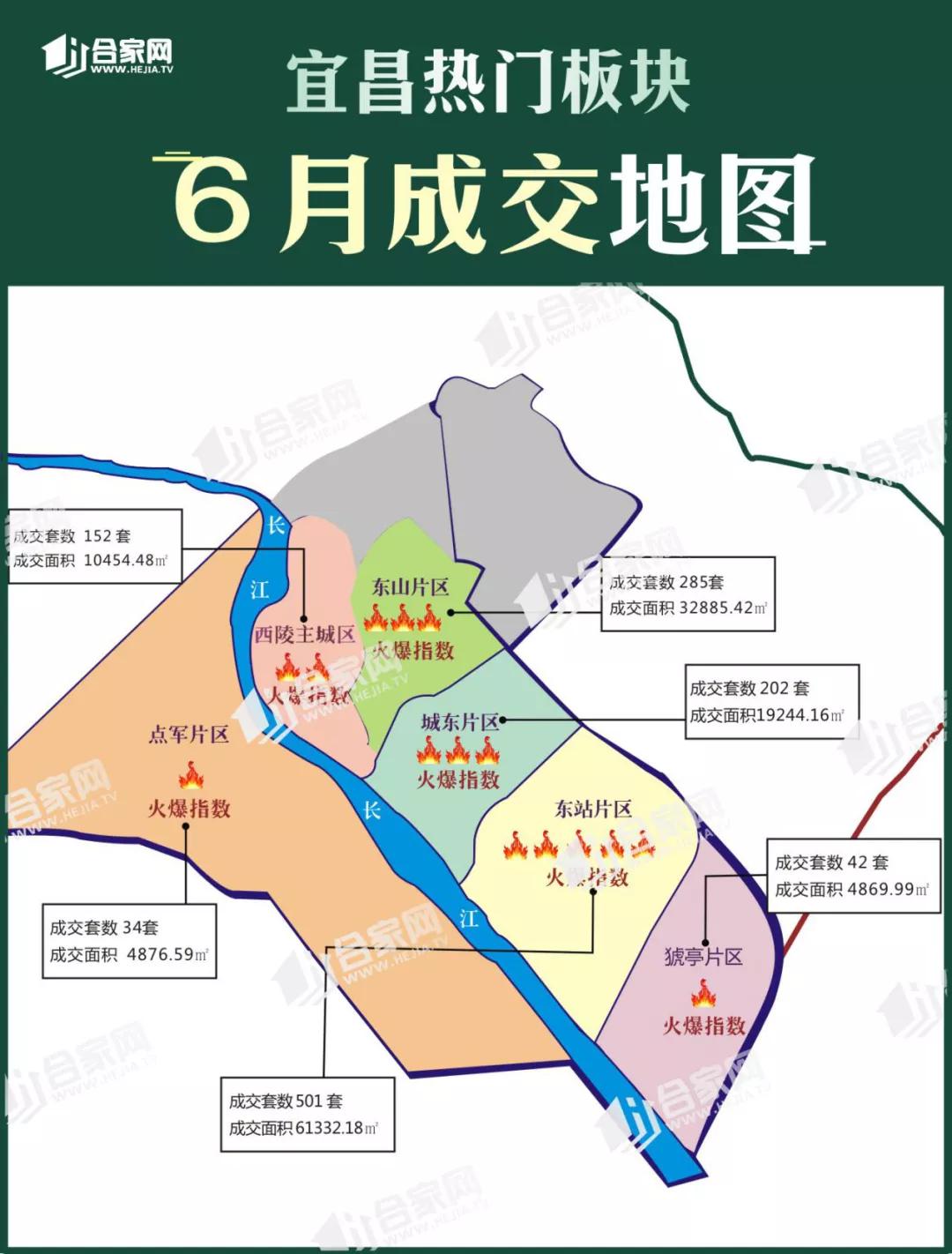 2017年全年宜昌楼市总结,最新宜昌楼市消息