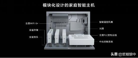 小米全屋智能联动和华为对比,小米全屋智能方案对比华为评测