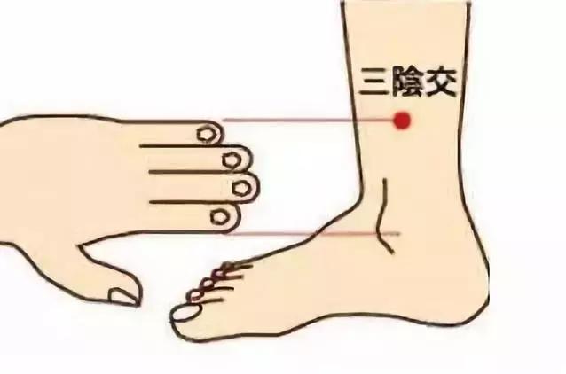 脚后跟像鱼鳞一样一层层干裂中医,脚后跟干裂腿部出现鱼鳞纹