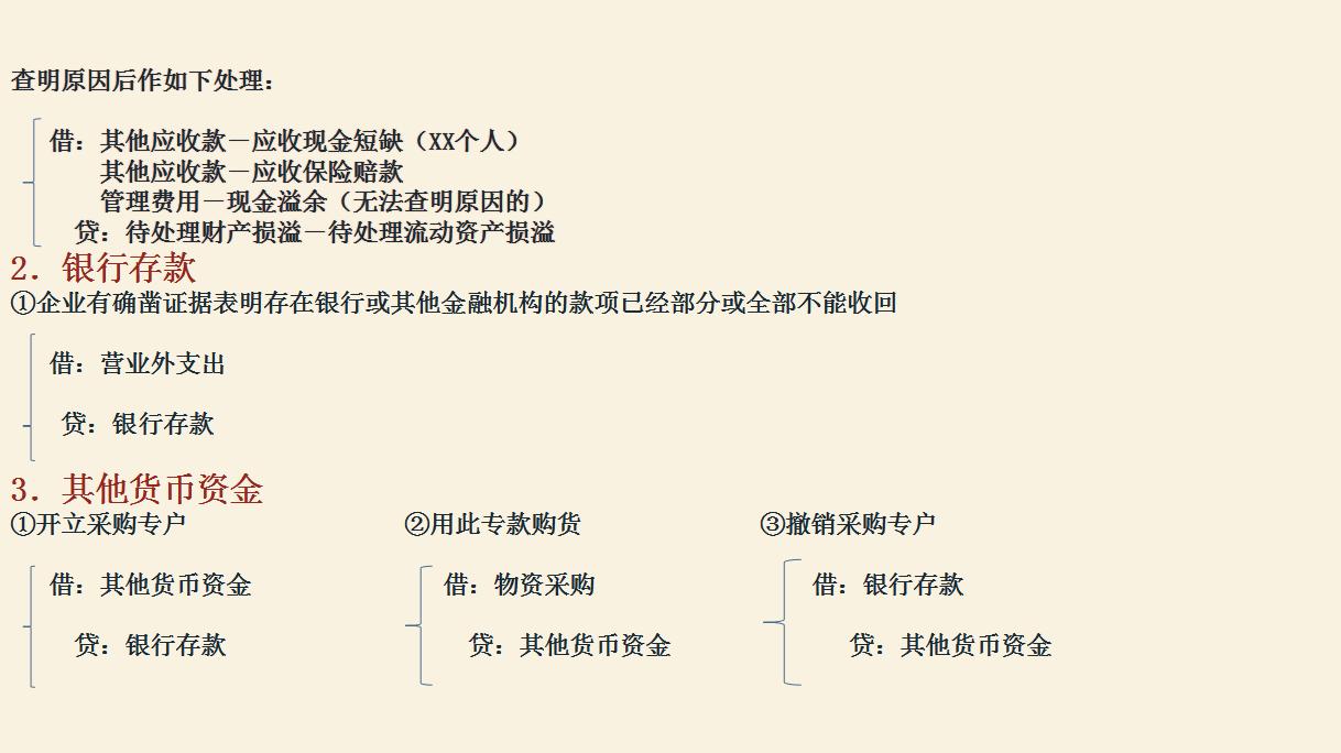 新手会计必备各行业会计分录大全,超实用会计分录处理方法大全