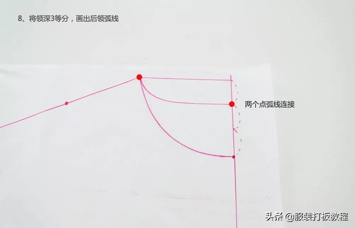 卫衣制版教程零基础裁剪,卫衣打版裁剪教学