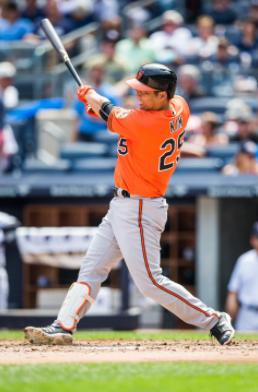 「亚洲之星」松井秀喜：哥斯拉登场，亚洲重炮的最高标杆