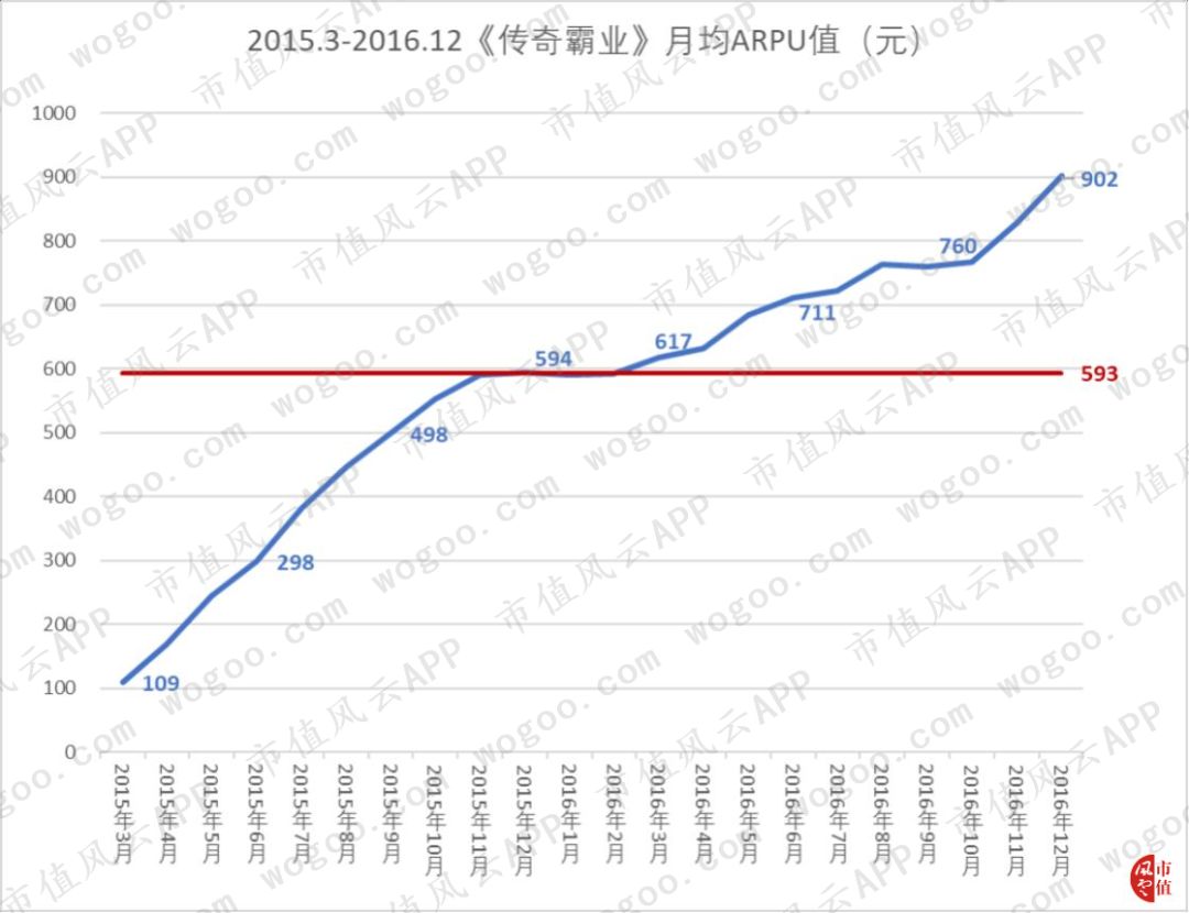 三七互娱游戏公司最新排名前50,三七互娱有什么好的游戏