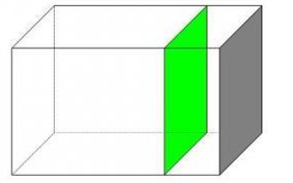 长方体和正方体的表面积公式图,一篇搞定数学模型