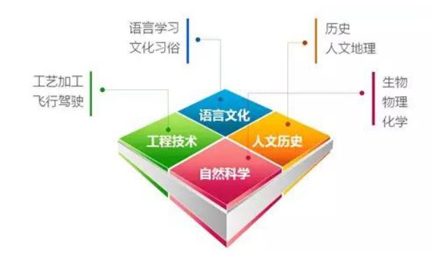 教师节送什么礼物好简单,适合男老师的教师节礼物