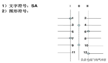 高低压配电柜元器件图形符号大全,低压一次系统图符号及元器件