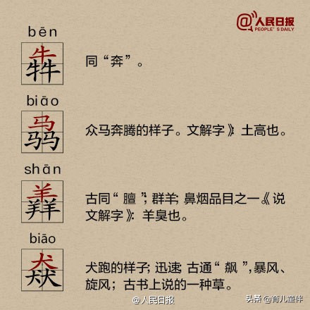 一分钟教你轻松看懂汉字,汉字博大精深从哪些方面了解汉字