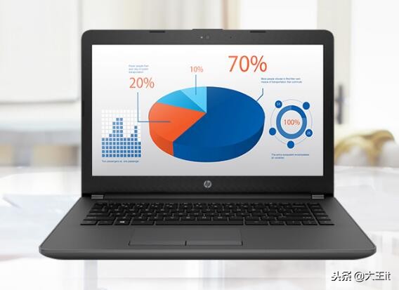 双12三千的电脑值得买,双12推荐4000左右笔记本电脑