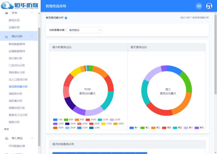 西安陆港运动公园,西安陆港足球场