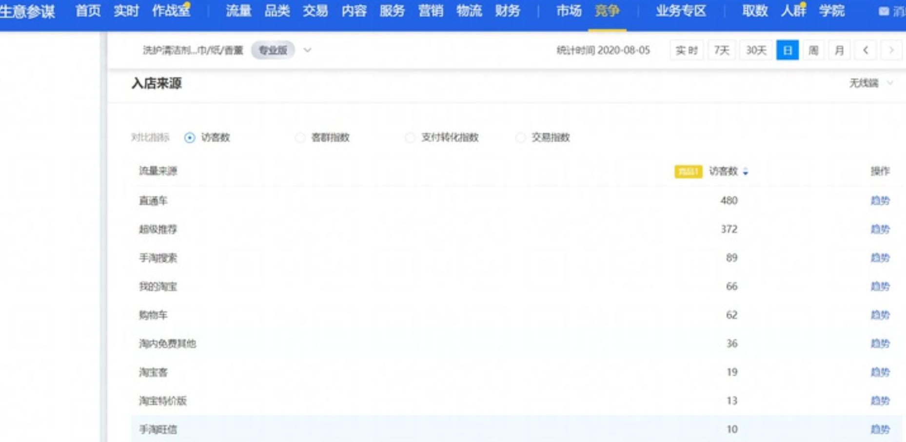 快手怎么推广淘宝店铺,淘宝店铺推广有危险吗