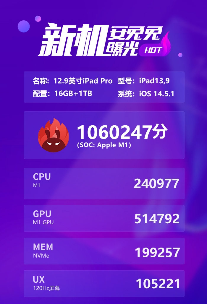 苹果21款ipadpro跑分,m1版ipadpro被曝
