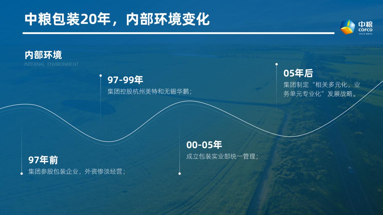 用好ppt基础形状页面设计感爆棚,ppt的形状制作