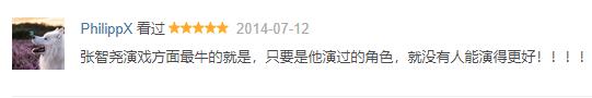 香港张智尧,港星张智尧