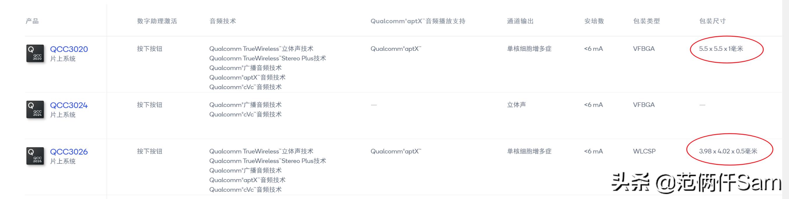 jeetairtws真无线运动蓝牙耳机,jeetairplus吃鸡选哪个音效