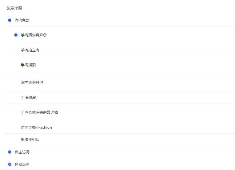 淘宝电商运营技巧和秘诀,了解淘宝店铺流量的结构分析方法