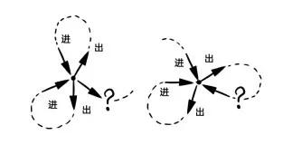 史上最全数学公式大全,最完美的数学公式