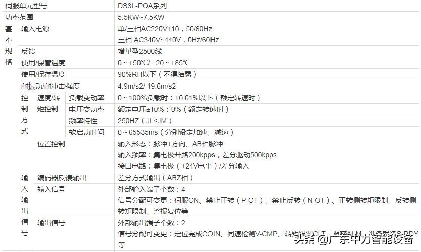 信捷ds3l伺服驱动接线图,信捷伺服驱动器ds3e基本设置