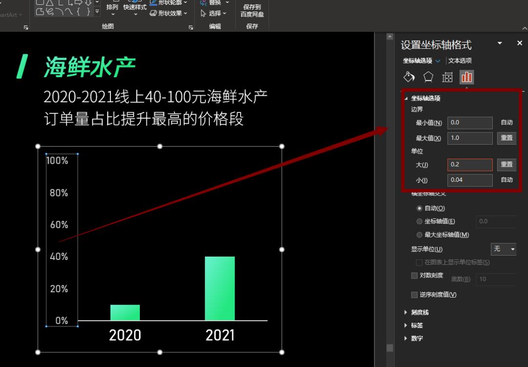 深色背景ppt模板,ppt深色背景是不是更高级