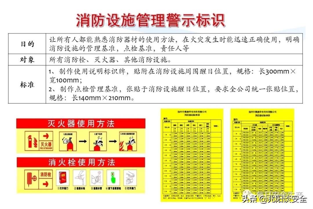 安全标志分类有补充标志吗,安全标志从内容上分为哪几类