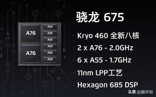 高通骁龙845对比高通骁龙710,骁龙675和骁龙845差距有多大