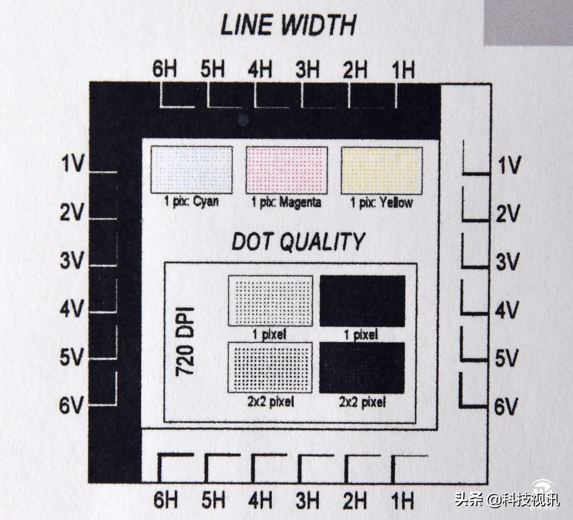 惠普officejetpro8020怎么样,惠普pro9010pro