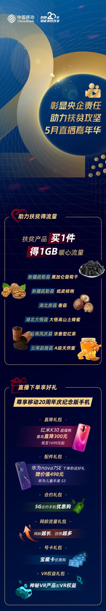 查网龄送流量是本月开始送流量吗,升级移动客户查网龄免费送流量